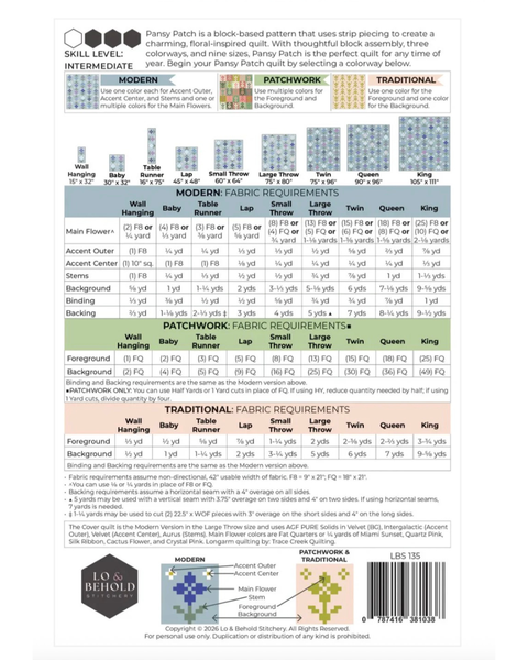 Fabric requirement chart for a quilt pattern with color swatches and text.